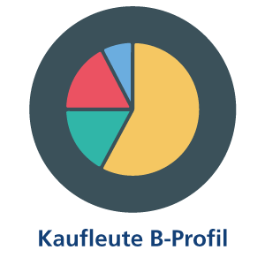 Kaufleute B-Profil